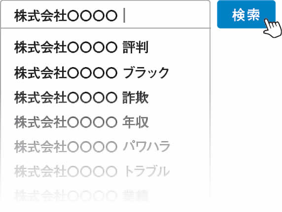 サジェストのイメージ
